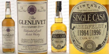Whisky Paradise Srl